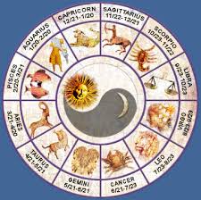astrology science - is it real?